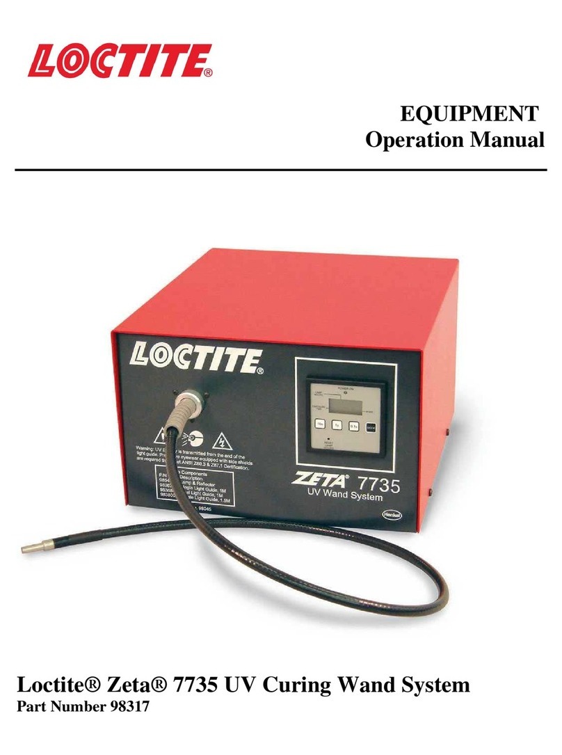 Loctite Zeta 7735 Operation manual