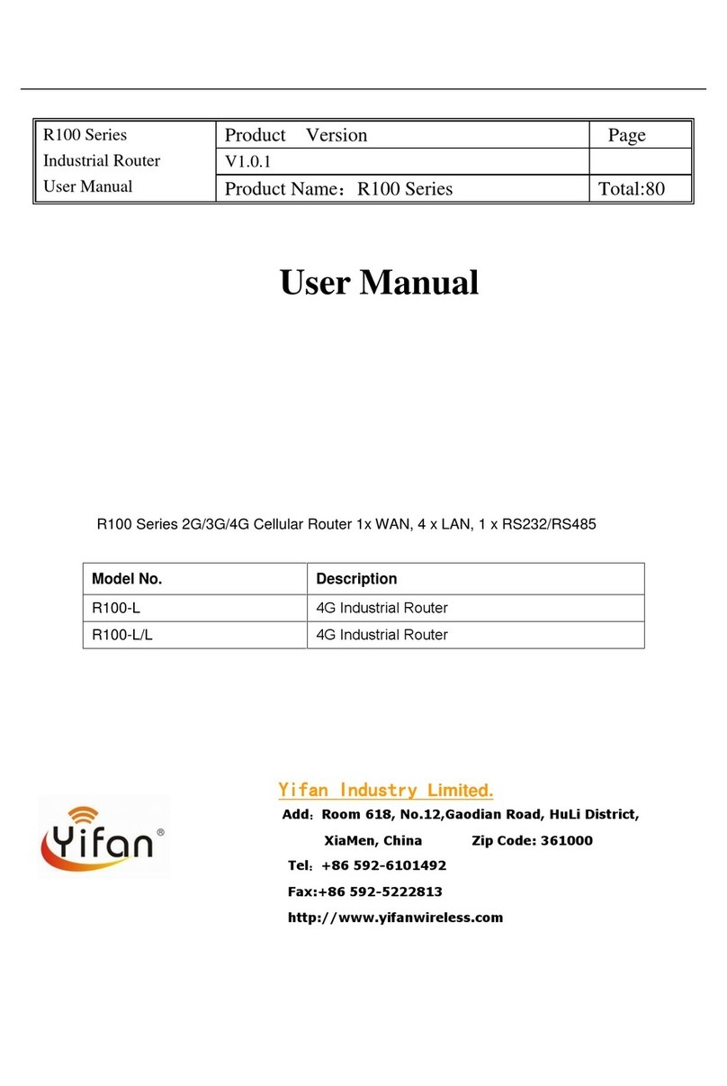 Yifan R100 Series user manual