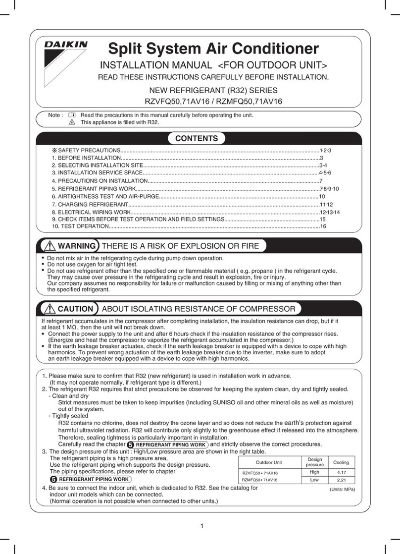 Daikin RZVFQ50 User manual Daikin RZVFQ50 User manual
