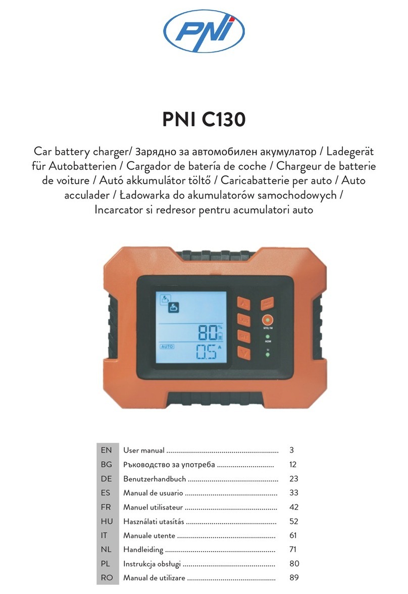 PNI C130 user manual