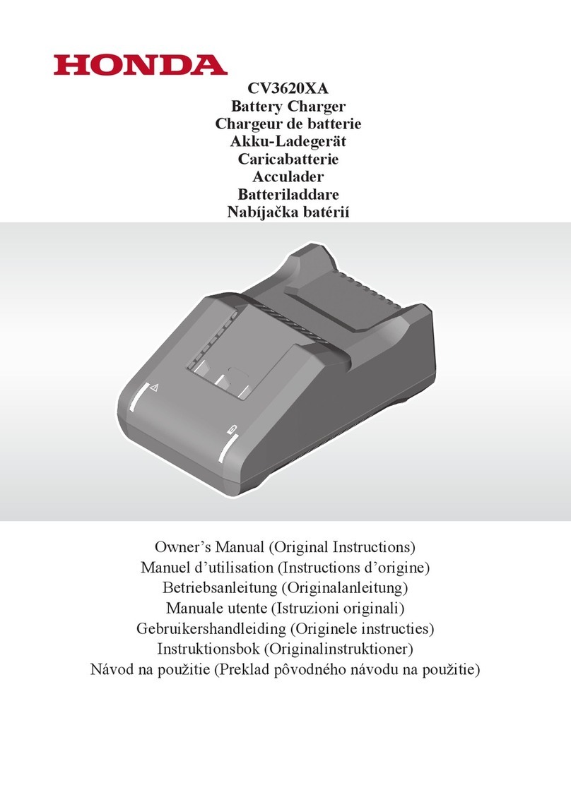 Honda CV3620XA owner's manual