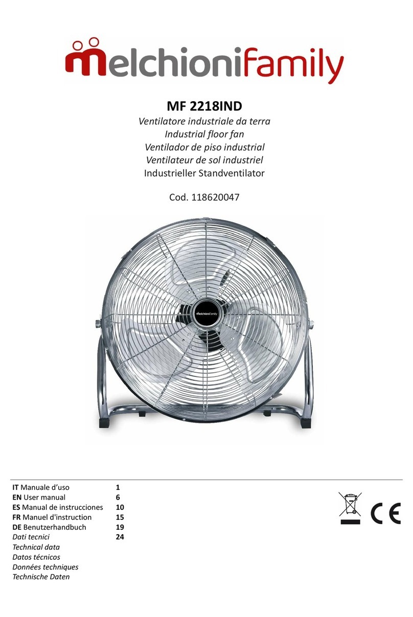 Melchioni MF 2218IND user manual