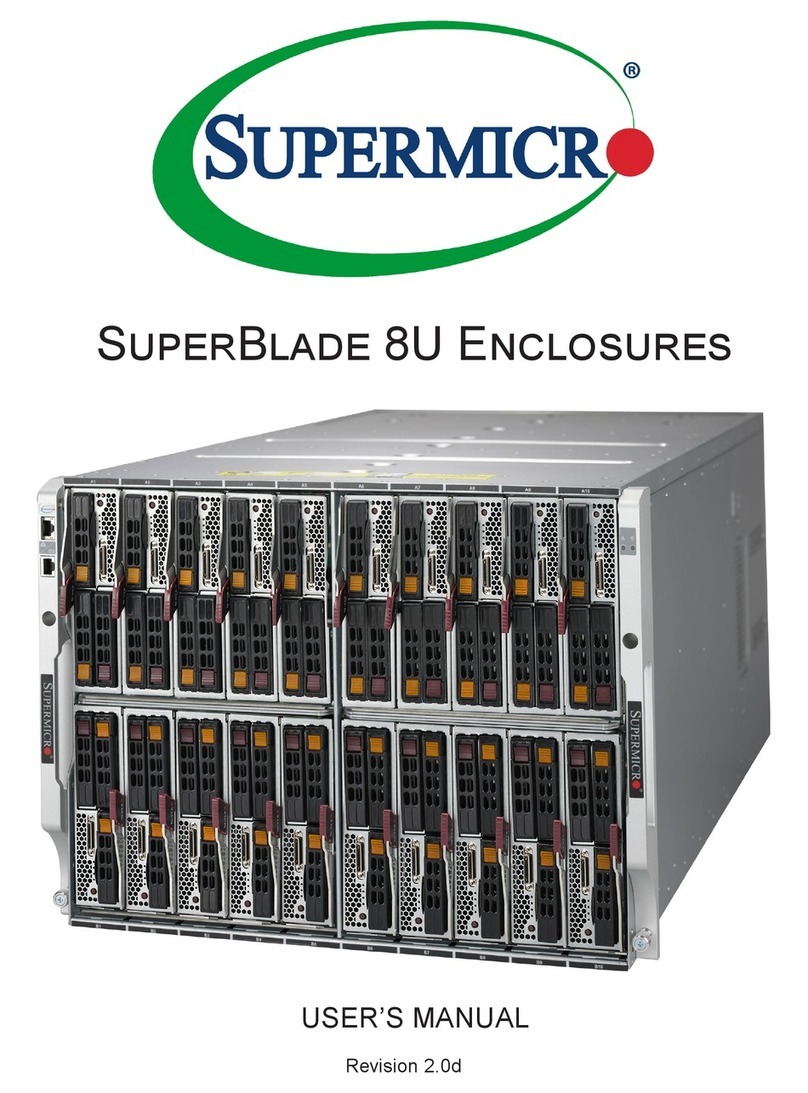 Supermicro 8U SuperBlade user manual