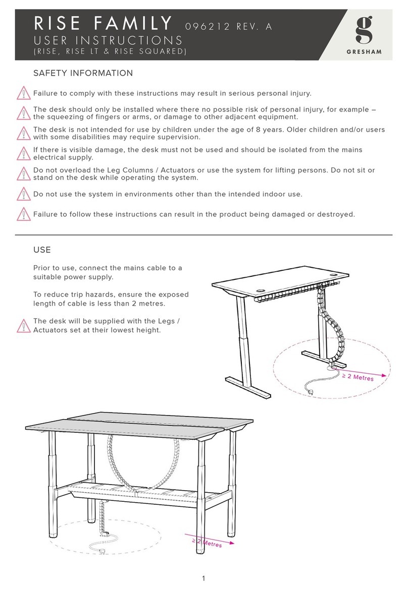 Gresham RISE Series User manual