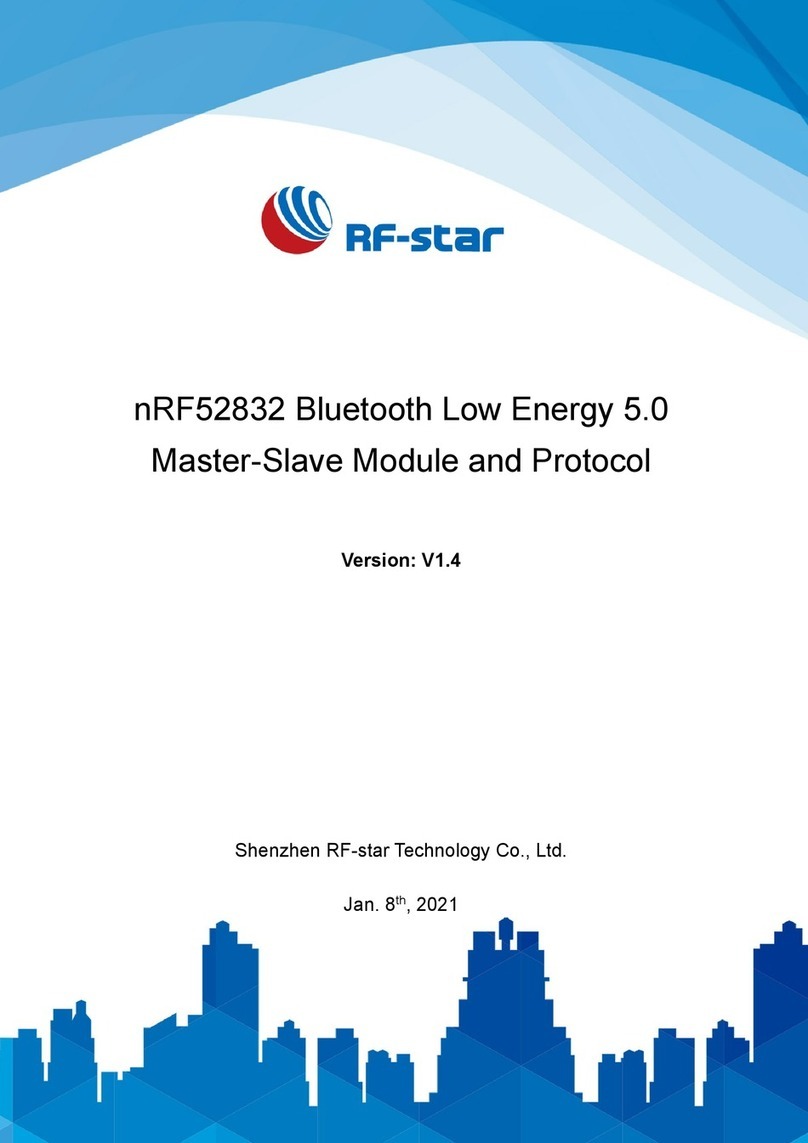 RF-Star RF-BM-ND04 User manual