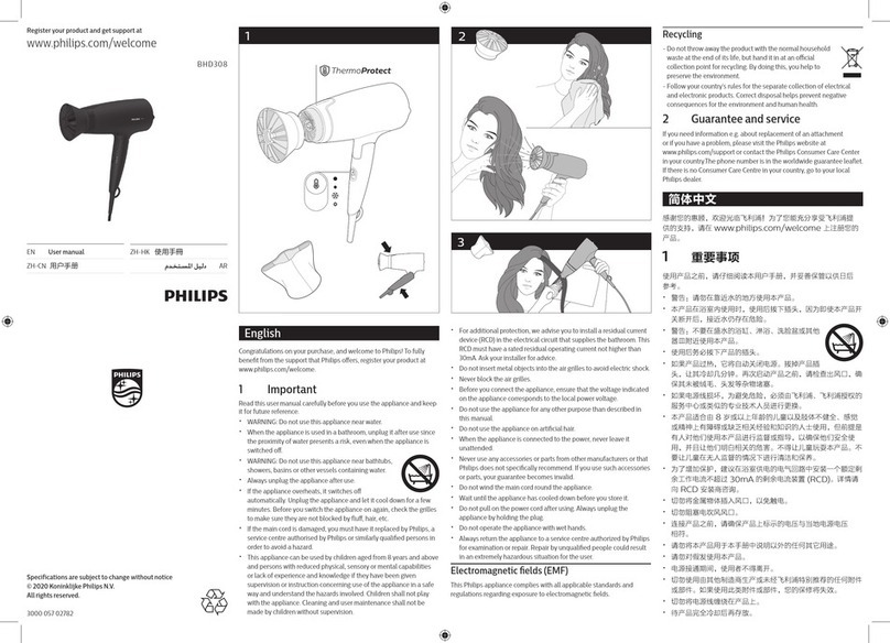 Philips BHD308 user manual