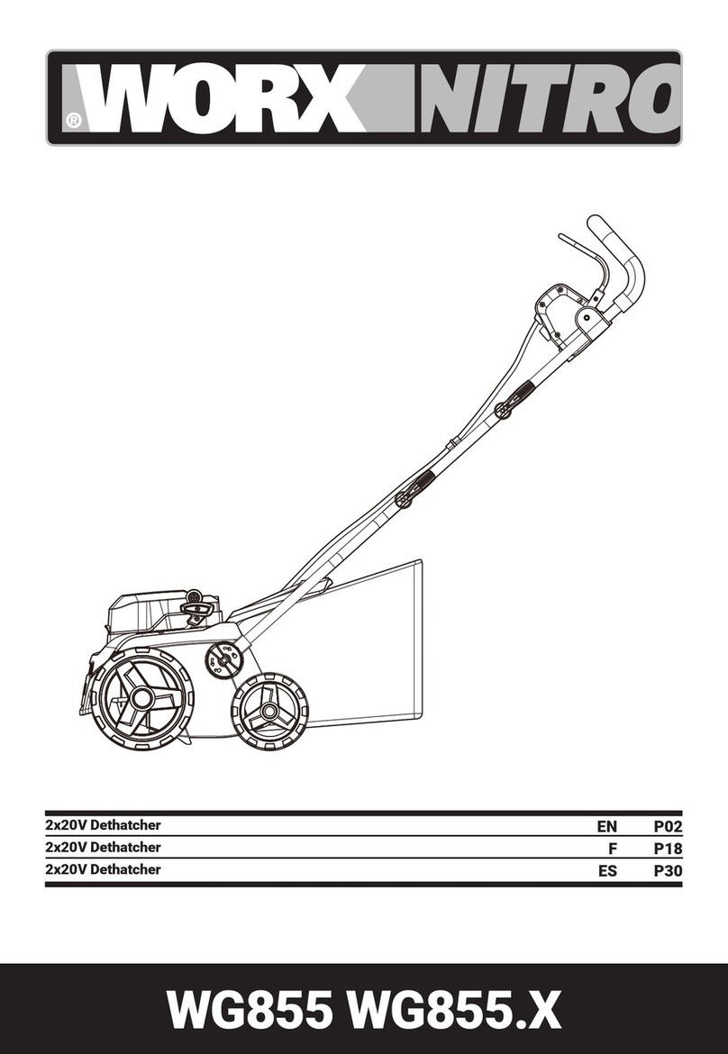 Worx Nitro WG855 Series manual