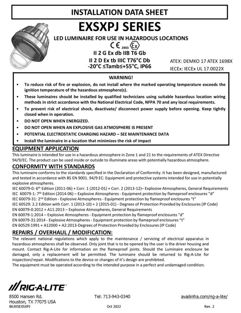 RIG-A-LITE EXSXPJ Series Installation datasheet
