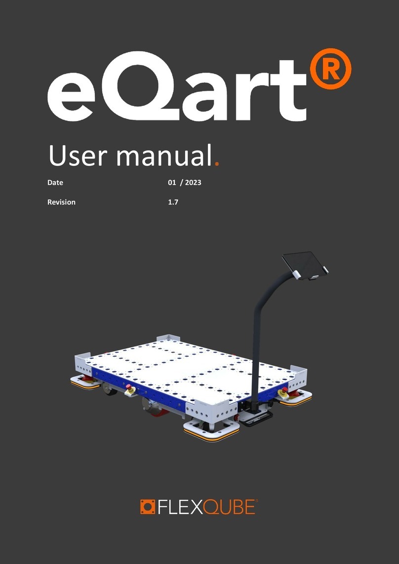 FlexQube eQart User manual