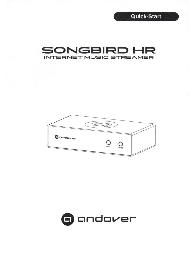andover SONGBIRD HR User manual