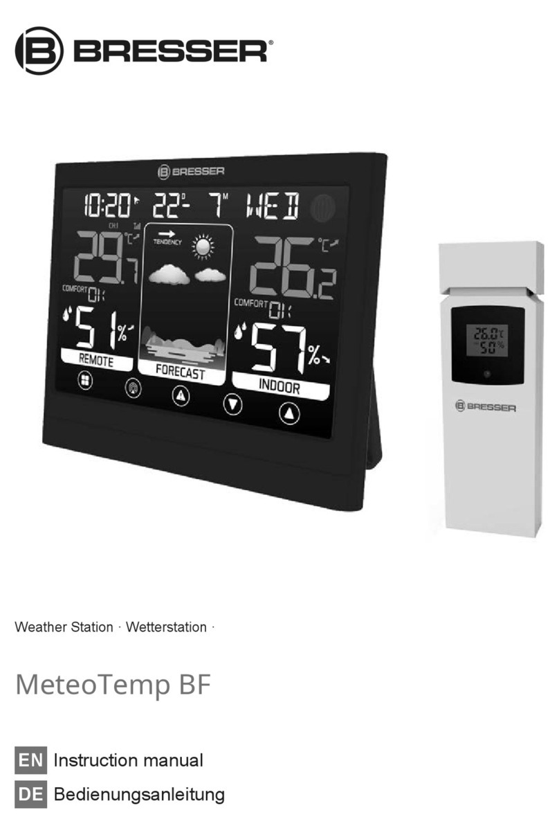 Bresser MeteoTemp BF User manual