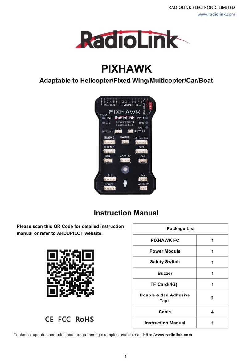 RadioLink PIXHAWK User manual RadioLink PIXHAWK User manual