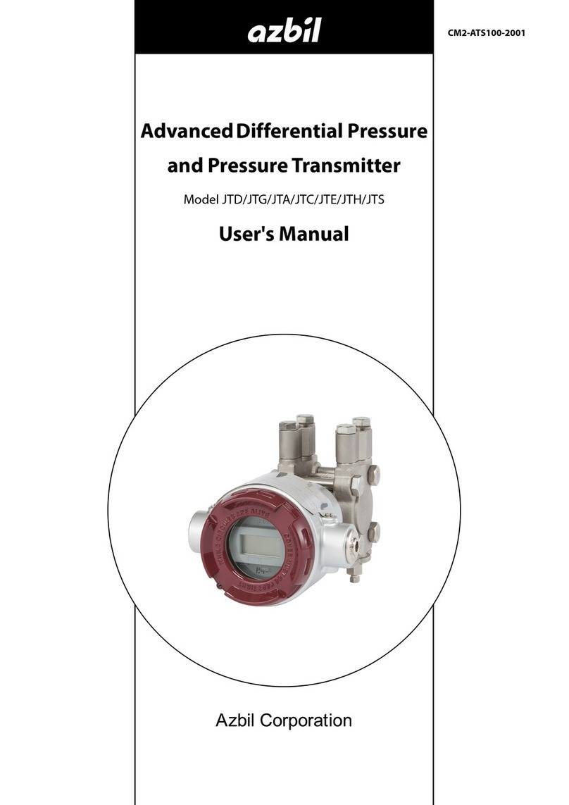 Azbil JTD910S User manual