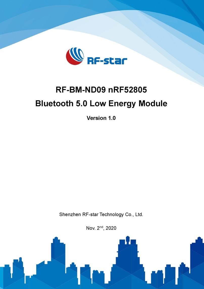 RF-Star RF-BM-ND09 User manual RF-Star RF-BM-ND09 User manual