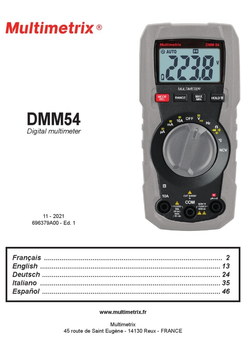 Multimetrix DMM54 User manual