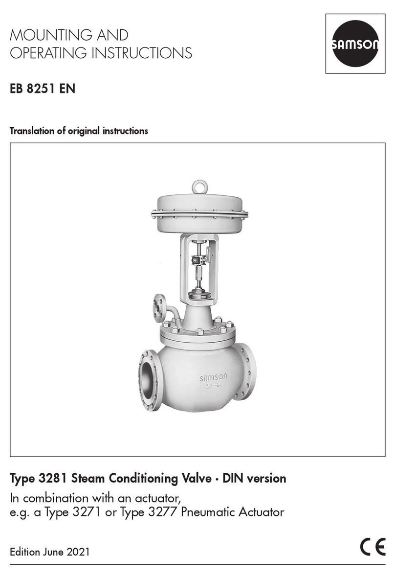 Samson 3281 Service manual