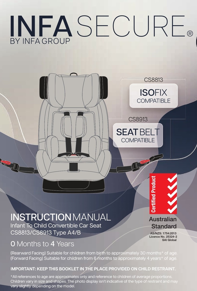 Infa Group Infa Secure CS8813 instruction manual