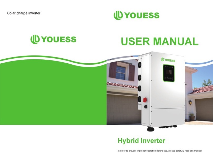 YOUESS U Series user manual YOUESS U Series user manual