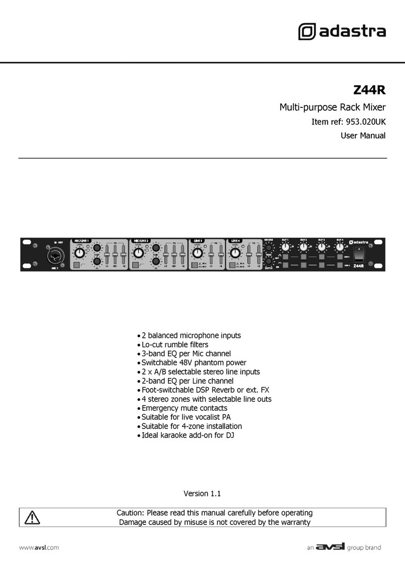 Avsl Adastra Z44R user manual Avsl Adastra Z44R user manual