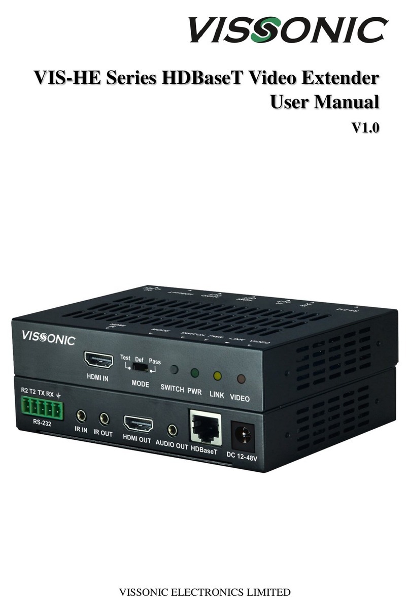 vissonic VIS-HE Series user manual
