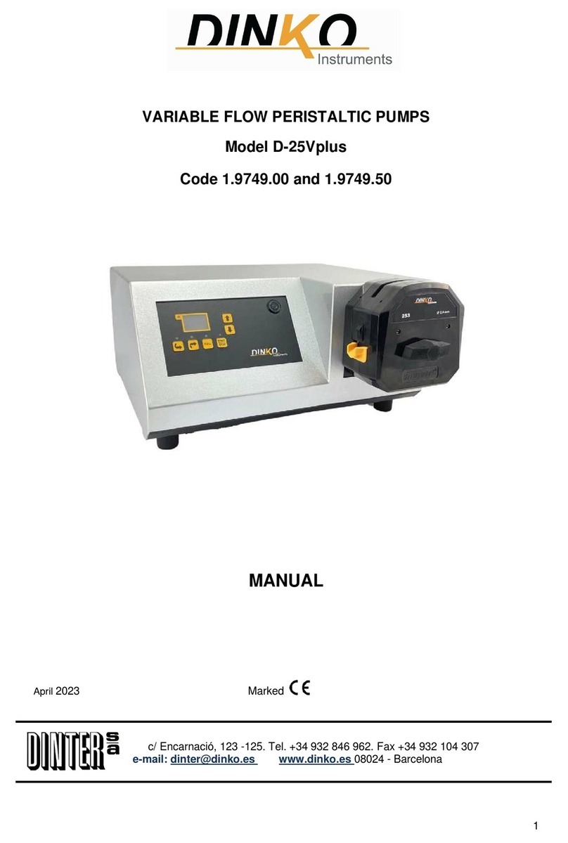 DINKO Instruments D-25Vplus 1.9747.00 manual