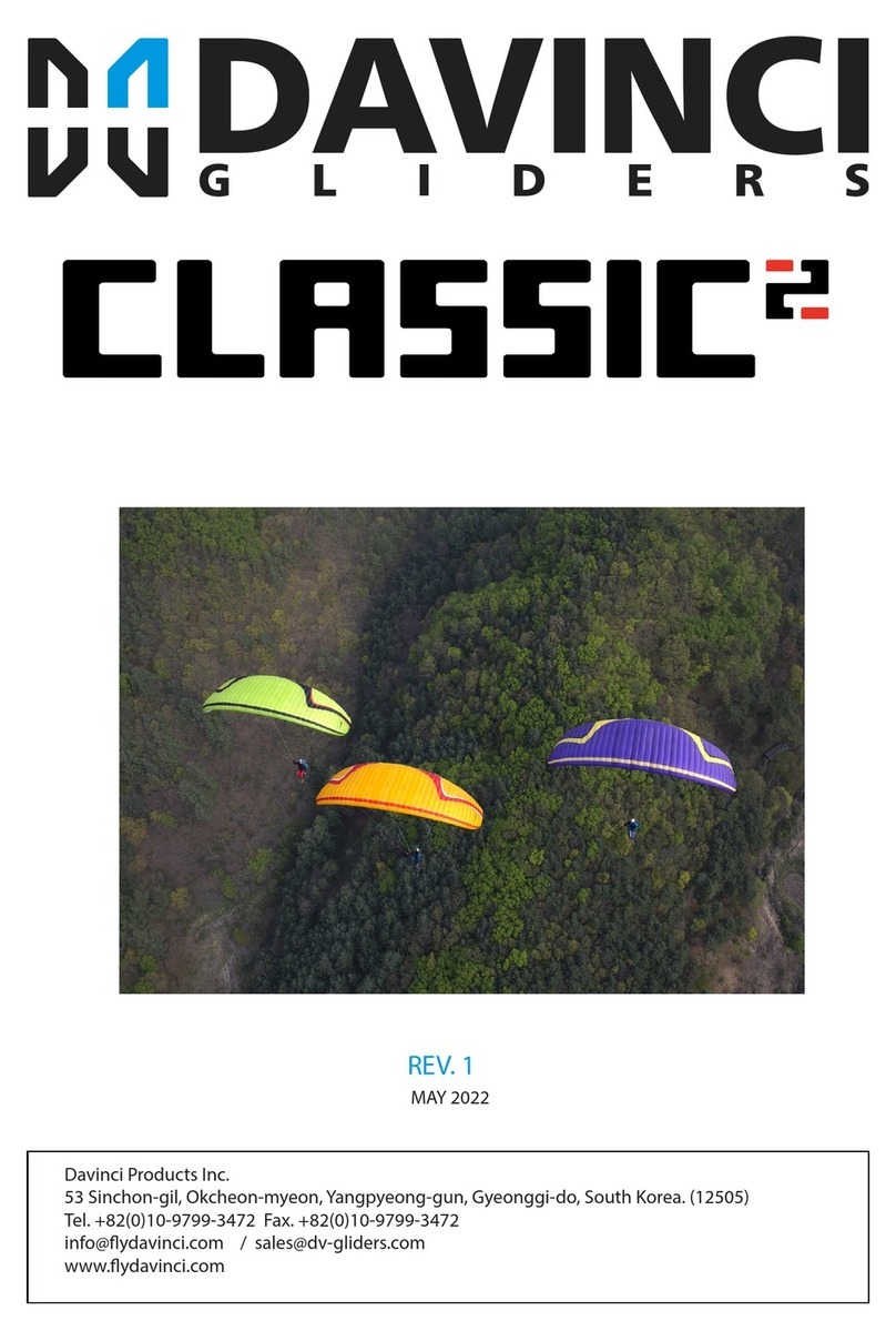 DaVinci CLASSIC 2 manual