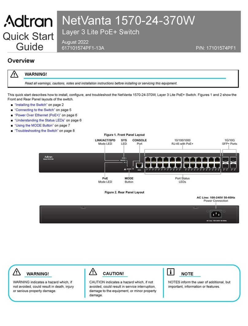 ADTRAN NetVanta 1570-24-370W User manual