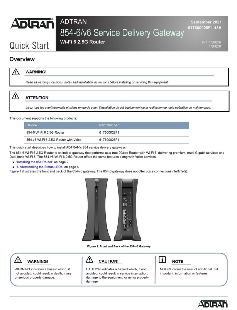 ADTRAN 617600028F1 quick start