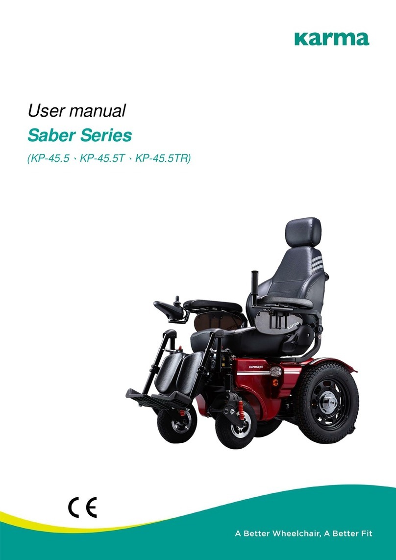 Karma Saber Series User manual