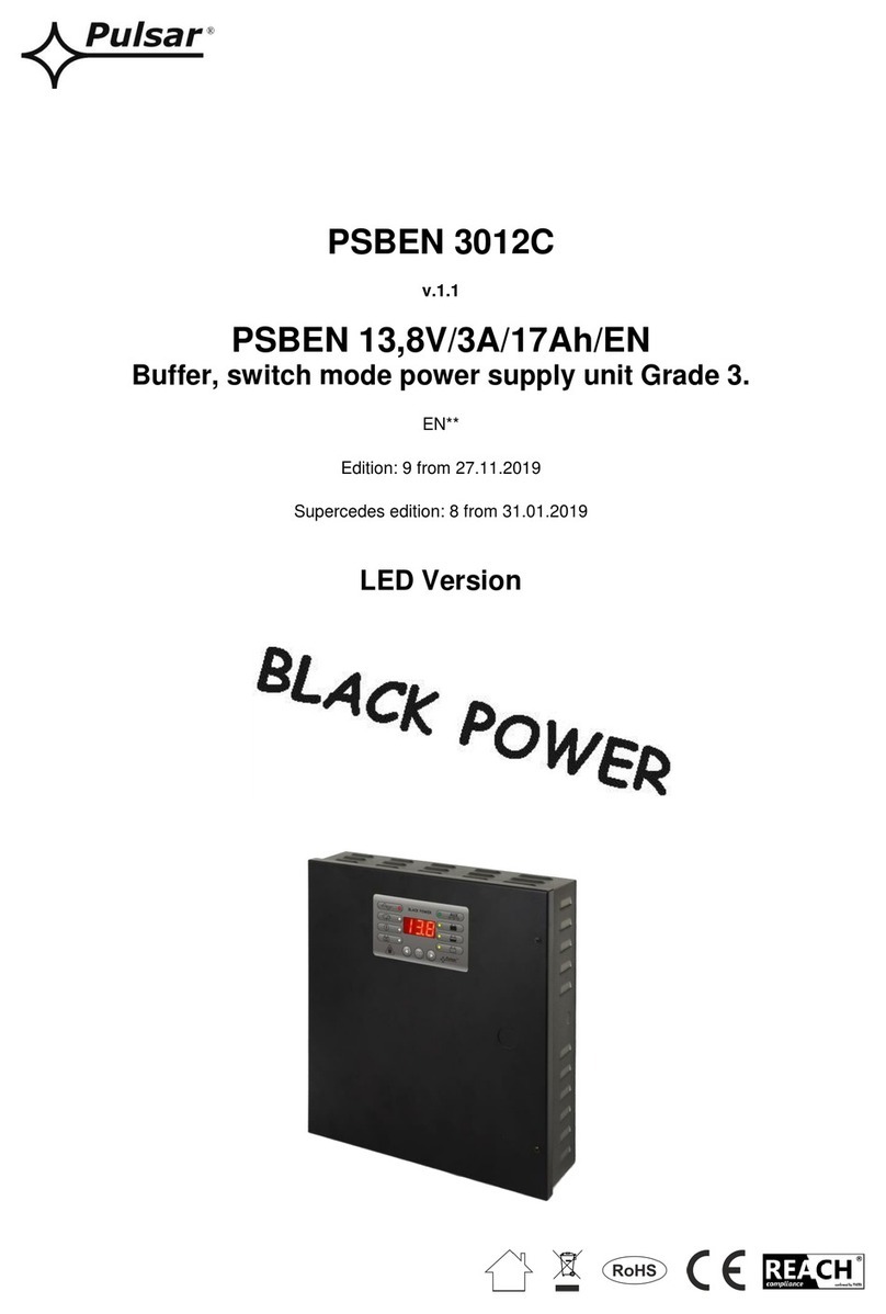 Pulsar PSBEN 3012C User manual