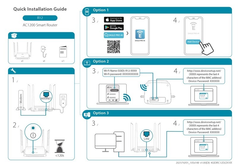 D-Link R12 User manual D-Link R12 User manual