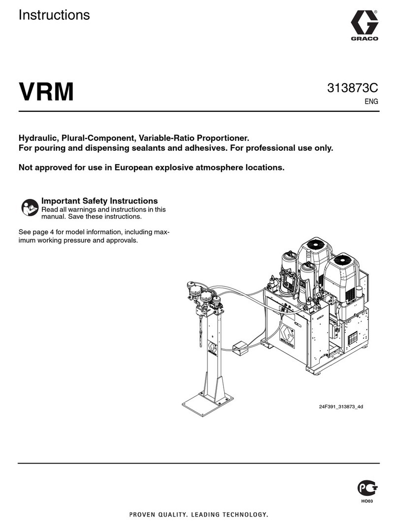 Graco VRM User manual