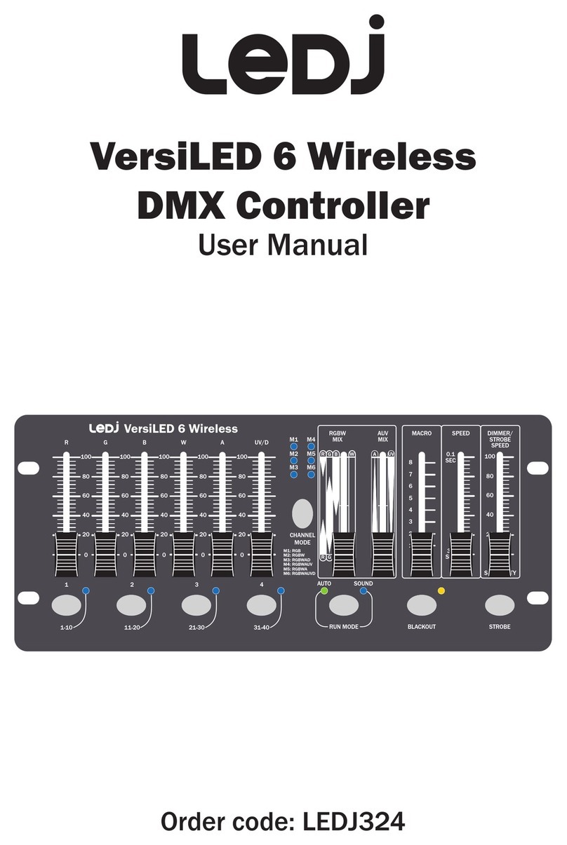 Ledj VersiLED 6 Wireless DMX Controller User manual