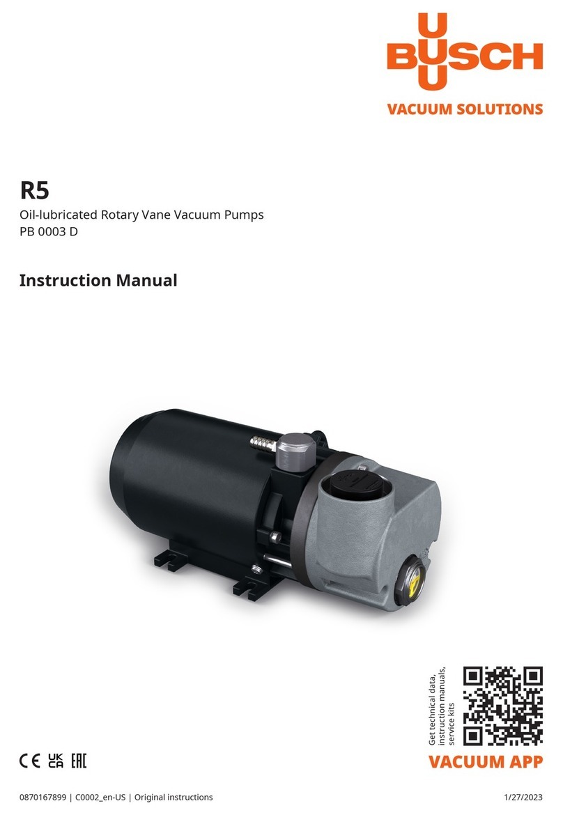 BUSCH R5 PB 0003 D instruction manual