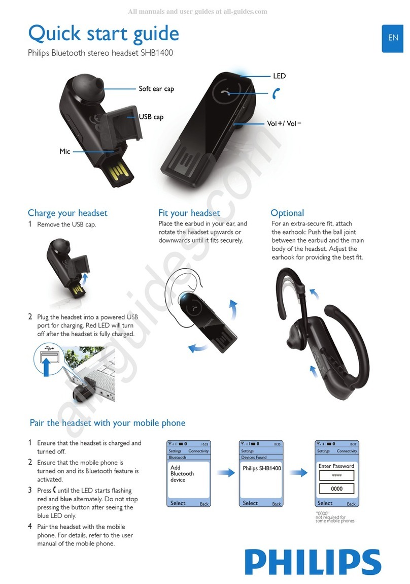 Philips SHB1400 quick start guide