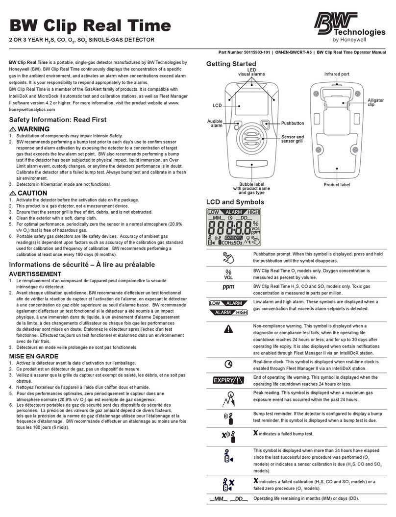 Honeywell BW Technologies Clip Real Time manual