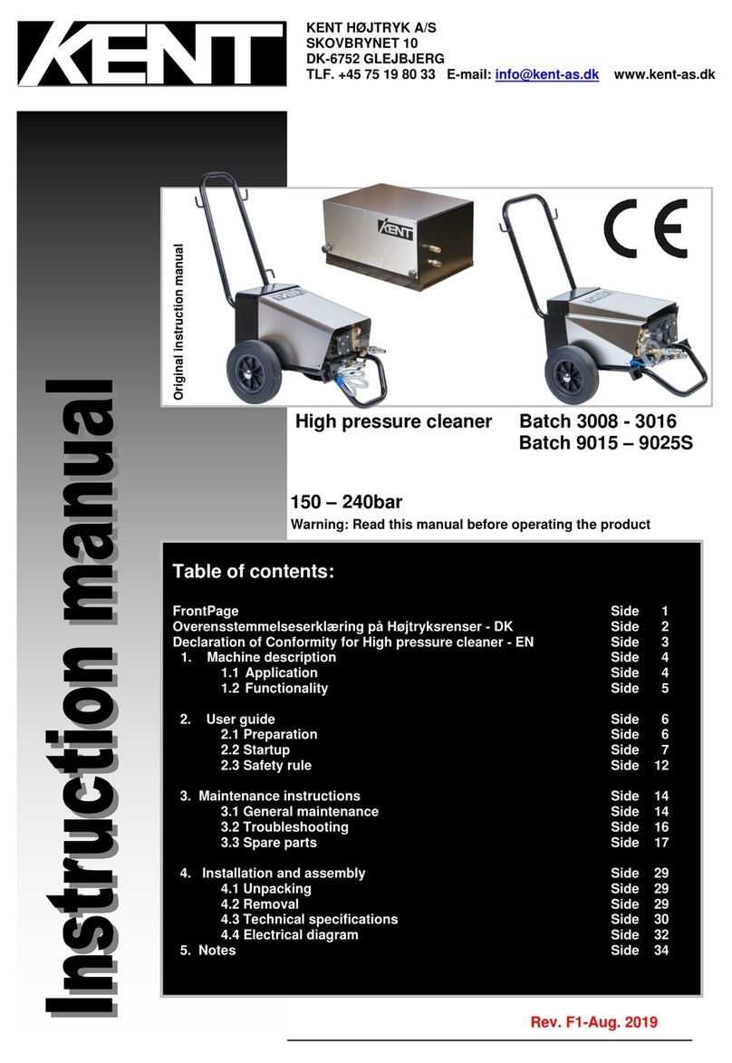 KENT 3008 instruction manual