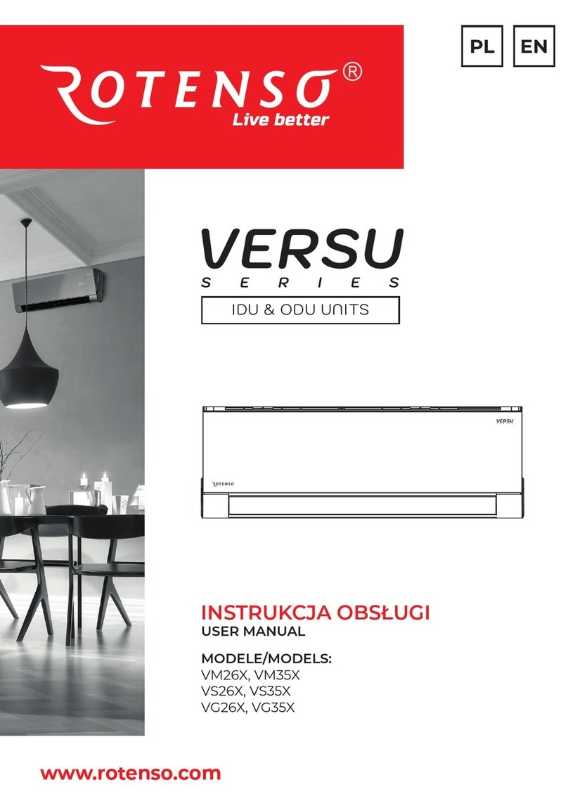Rotenso VERSU X Series User manual