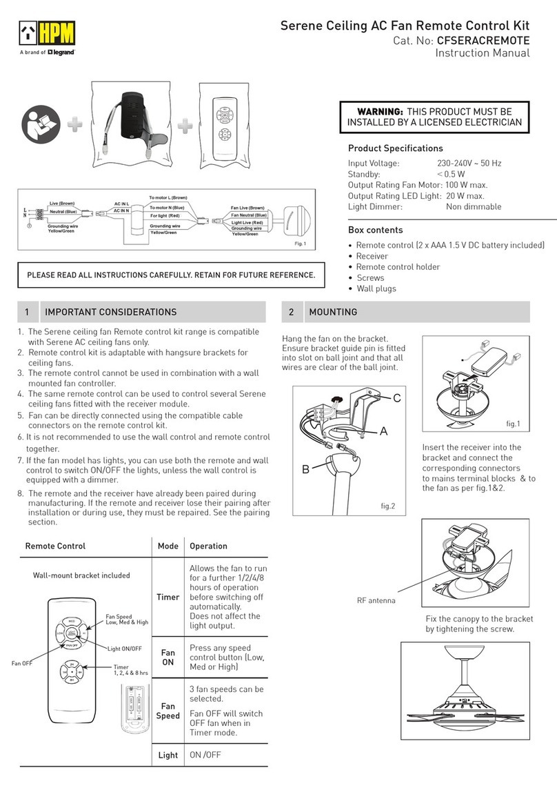 LEGRAND HPM CFSERACREMOTE User manual LEGRAND HPM CFSERACREMOTE User manual