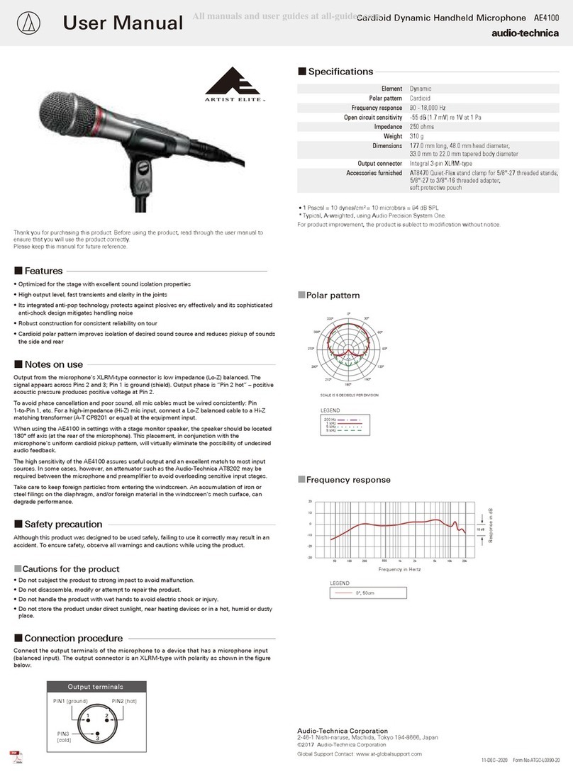 Audio Technica ARTIST ELITE AE4100 User manual