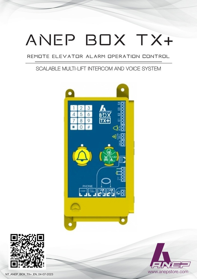 ANEP BOX TX+ manual