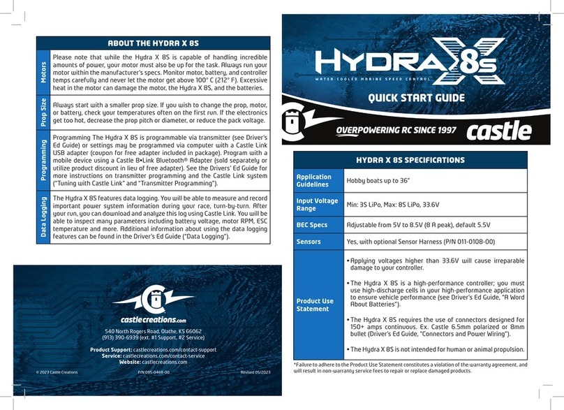 CASTLE HYDRA X 8S quick start guide