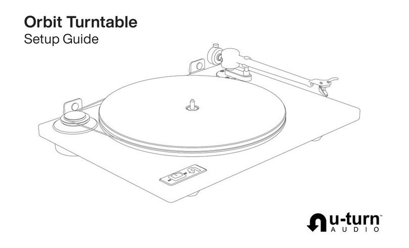 U-Turn Orbit Setup guide