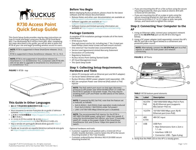 Ruckus Wireless R730 Quick setup guide