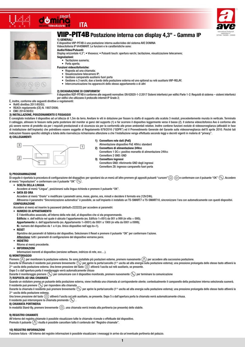 AVE DOMINA VIIP-PIT4B manual