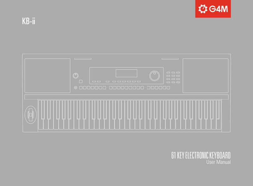 G4M KB-ii User manual