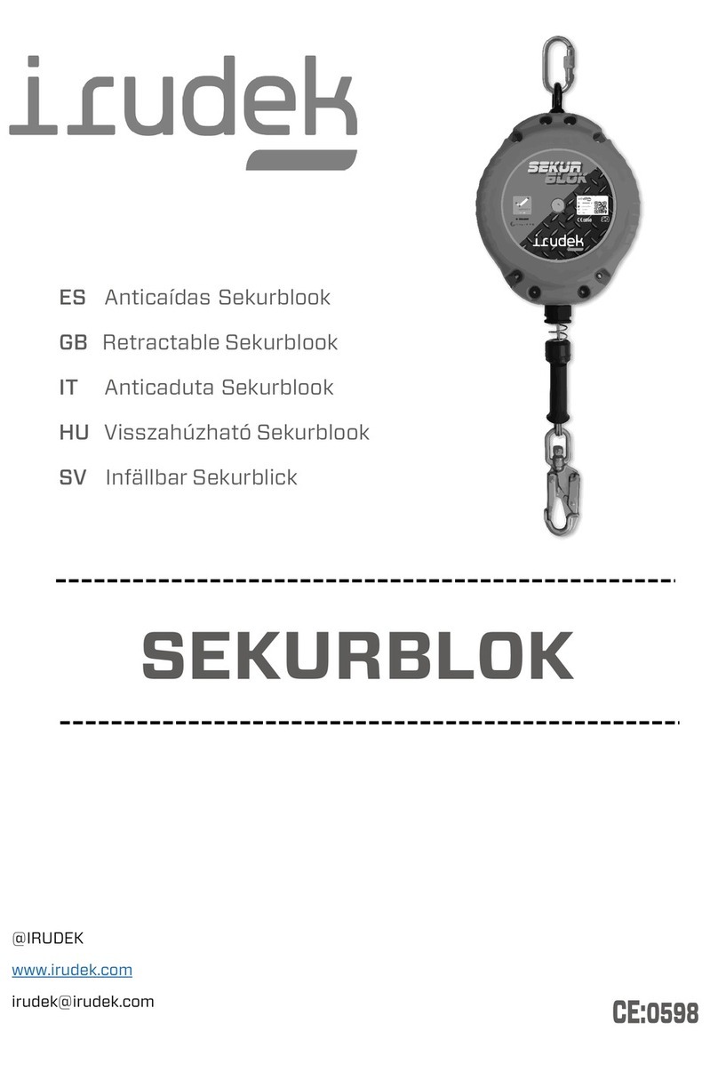 IRUDEK SEKURBLOK User manual IRUDEK SEKURBLOK User manual