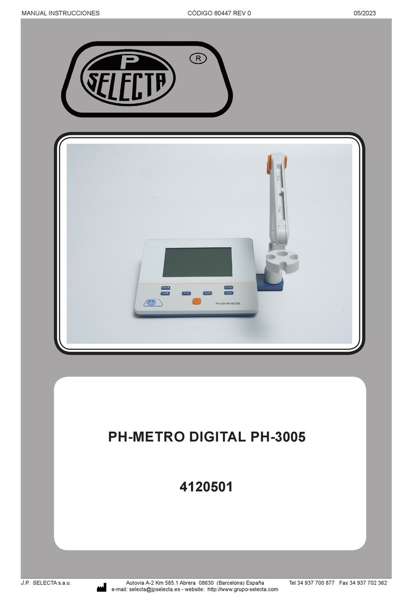 Selecta PH-3005 User manual