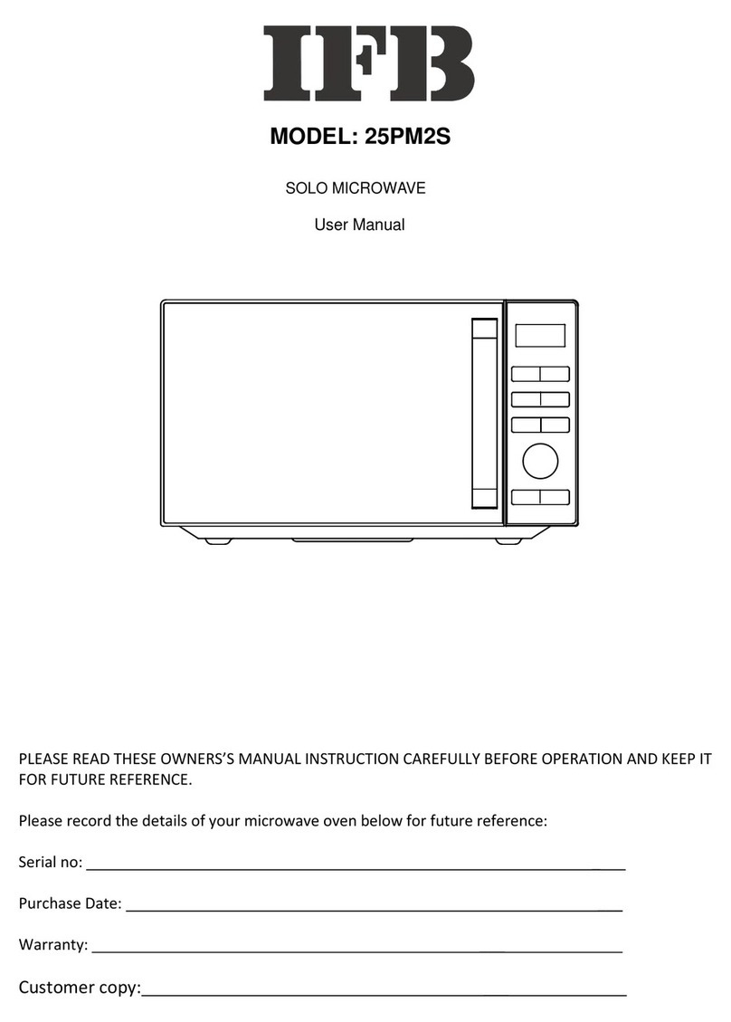 IFB 25PM2S User manual