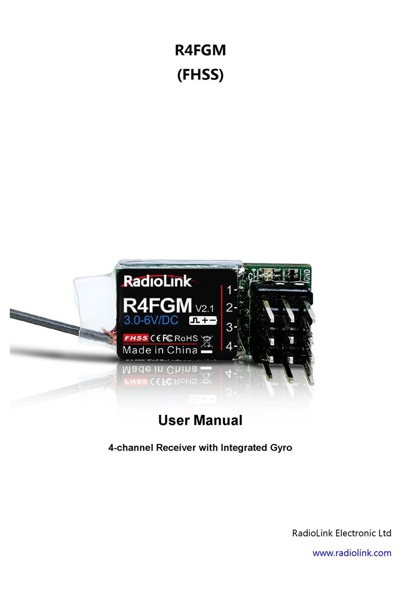 RadioLink R4FGM user manual